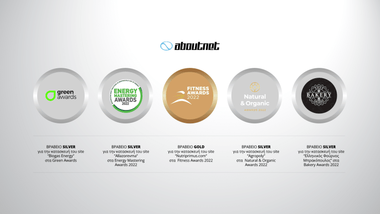 Aboutnet_awards