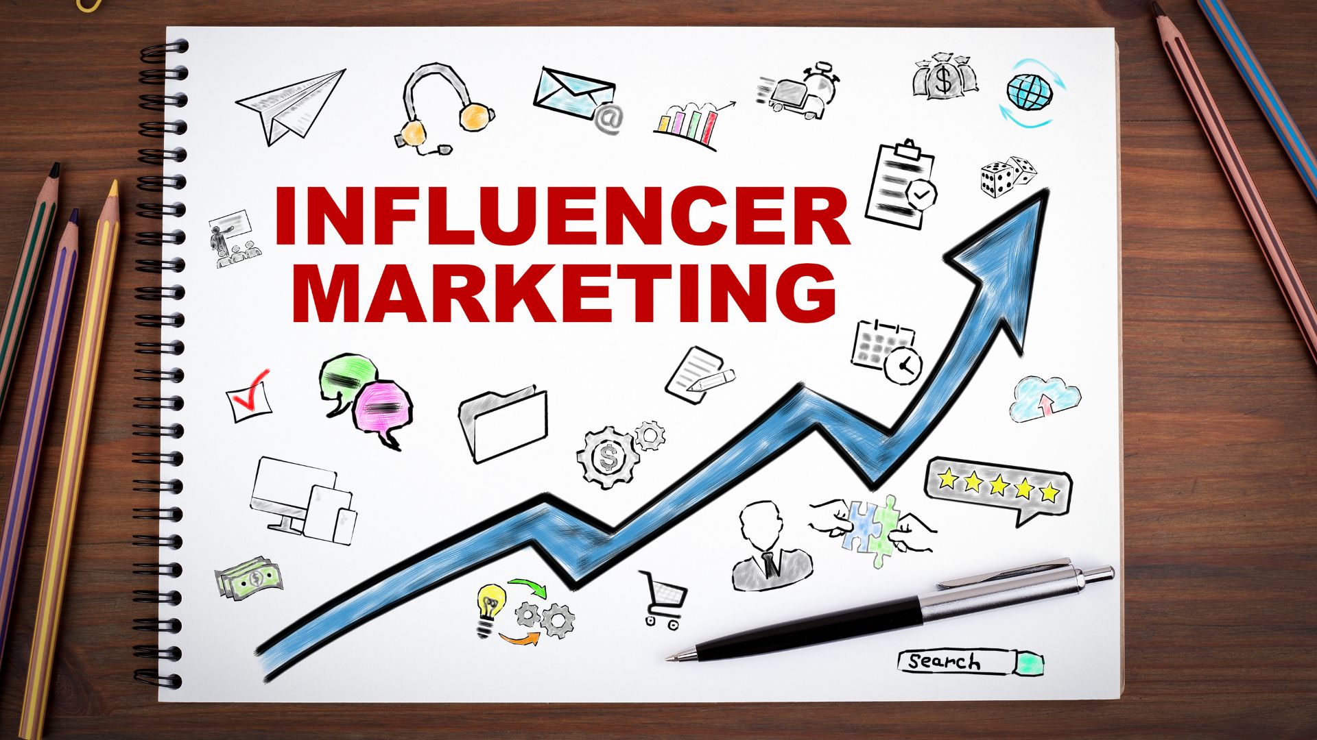 Η άνοδος του Influencer Marketing και ο αντίκτυπός του στις επιχειρήσεις και τις ιστοσελίδες e-shop