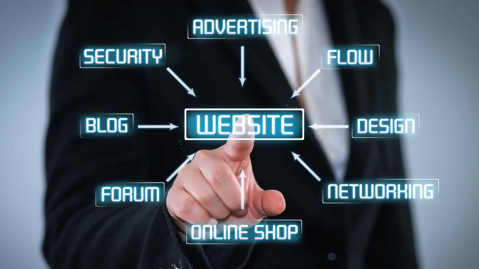 Πώς να βελτιστοποιήσετε το website σας για φορητές συσκευές