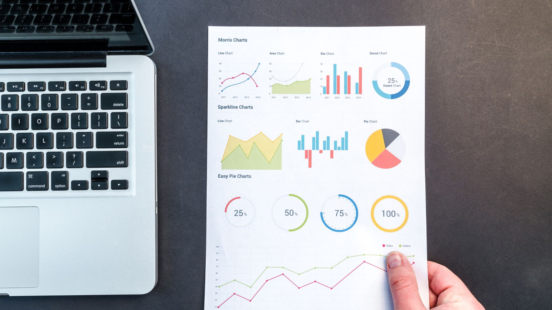 Ποια είναι η χρηστικότητα των Analytics για το website σας;